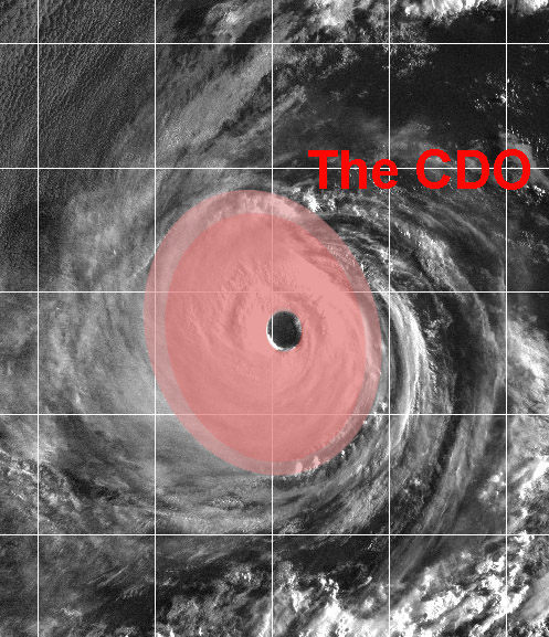 CDO d&eacute;limit&eacute;