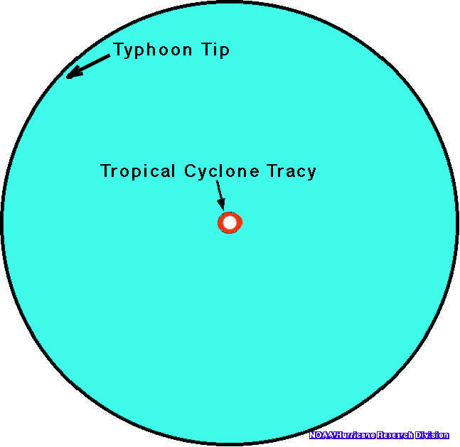 Typhoon Tip vs Tracy
